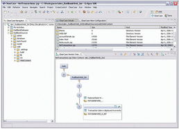 Agile SCM and the IBM Rational toolset