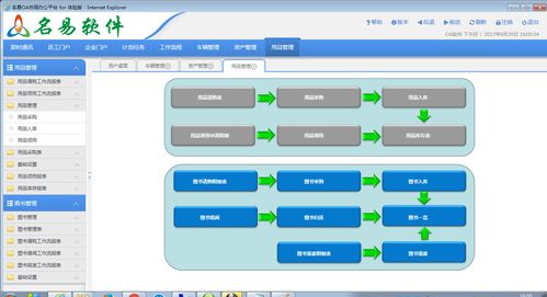 名易OA软件协同办公系统界面预览 名易OA软件协同办公系统界面图片